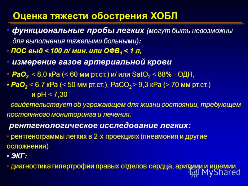 Хобл клинические рекомендации