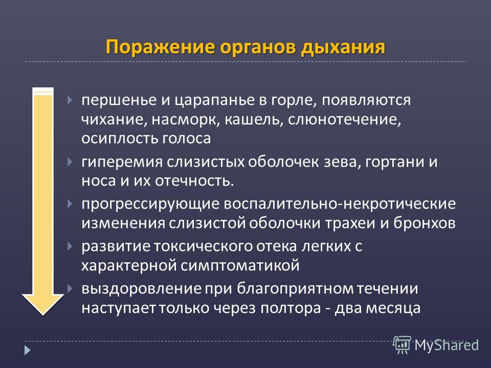 Осиплость лечение. Классификация ТХВ цитотоксического действия. Химическое оружие цитотоксического действия. ТХВ некротического действия. Отравляющие вещества цитотоксического действия примеры.