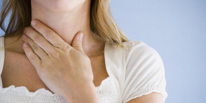 Чем лечить горло быстро и эффективно