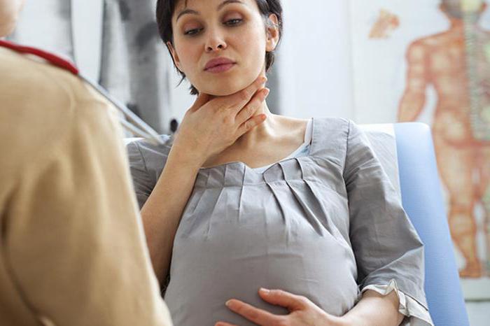 компресс на горло во время беременности