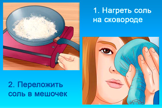 Процедура прогревания носа солью