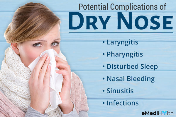 dry nose complications