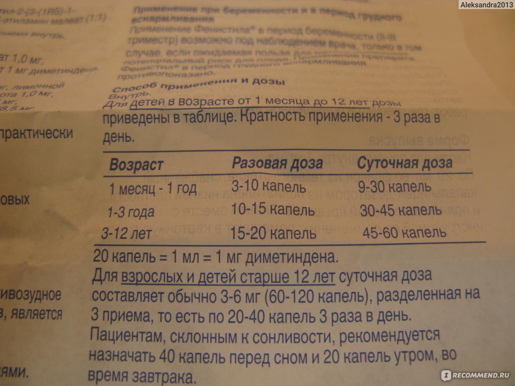 Сколько давать фенистил ребенку. Фенистил капли дозировка для грудничков. Фенистил капли доза для детей. Фенистил капли для детей дозировка 2 года. Фенистил капли для детей дозировка.