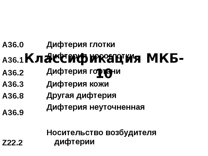 Геморрой мкб 10