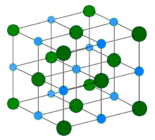 {\mathsf {NaCl\rightarrow Na^{+}+Cl^{-}}}