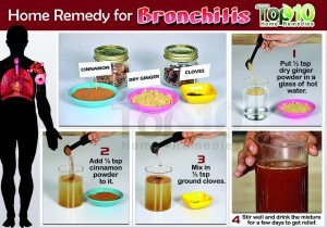Bronchitis home remedy