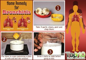 bronchitis garlic home remedy